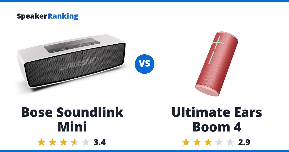 Bose Soundlink Mini vs Ultimate Ears Boom 4