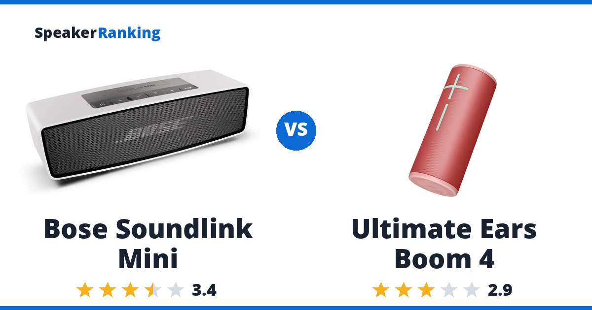 Bose Soundlink Mini vs Ultimate Ears Boom 4
