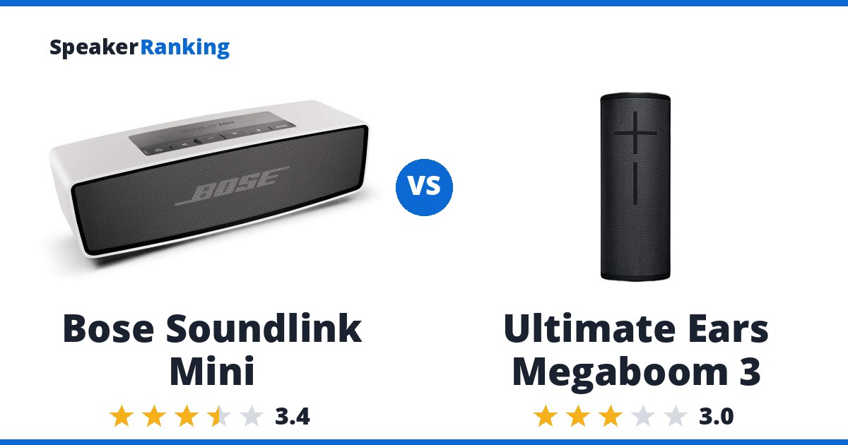 Bose Soundlink Mini vs Ultimate Ears Megaboom 3
