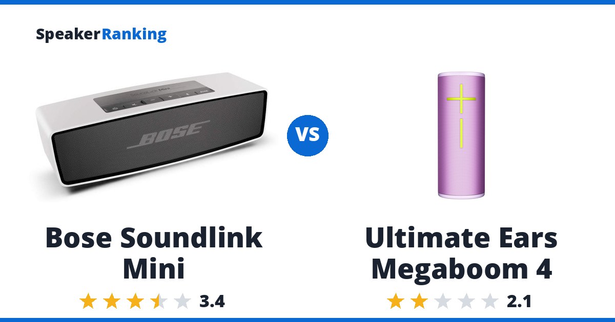 Bose Soundlink Mini vs Ultimate Ears Megaboom 4