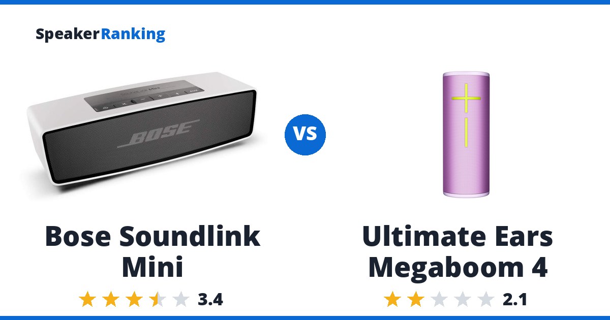 Bose Soundlink Mini vs Ultimate Ears Megaboom 4
