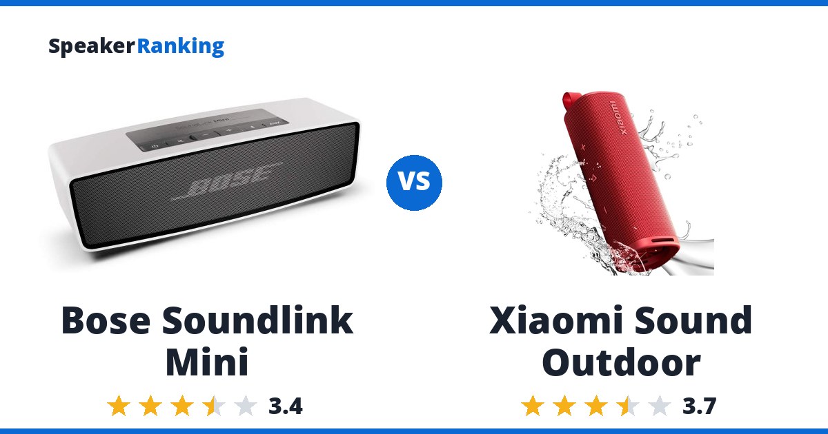 Bose Soundlink Mini vs Xiaomi Sound Outdoor