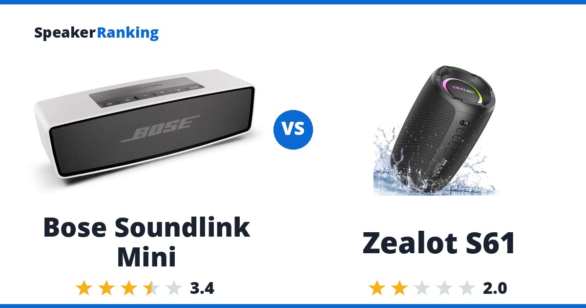 Bose Soundlink Mini vs Zealot S61