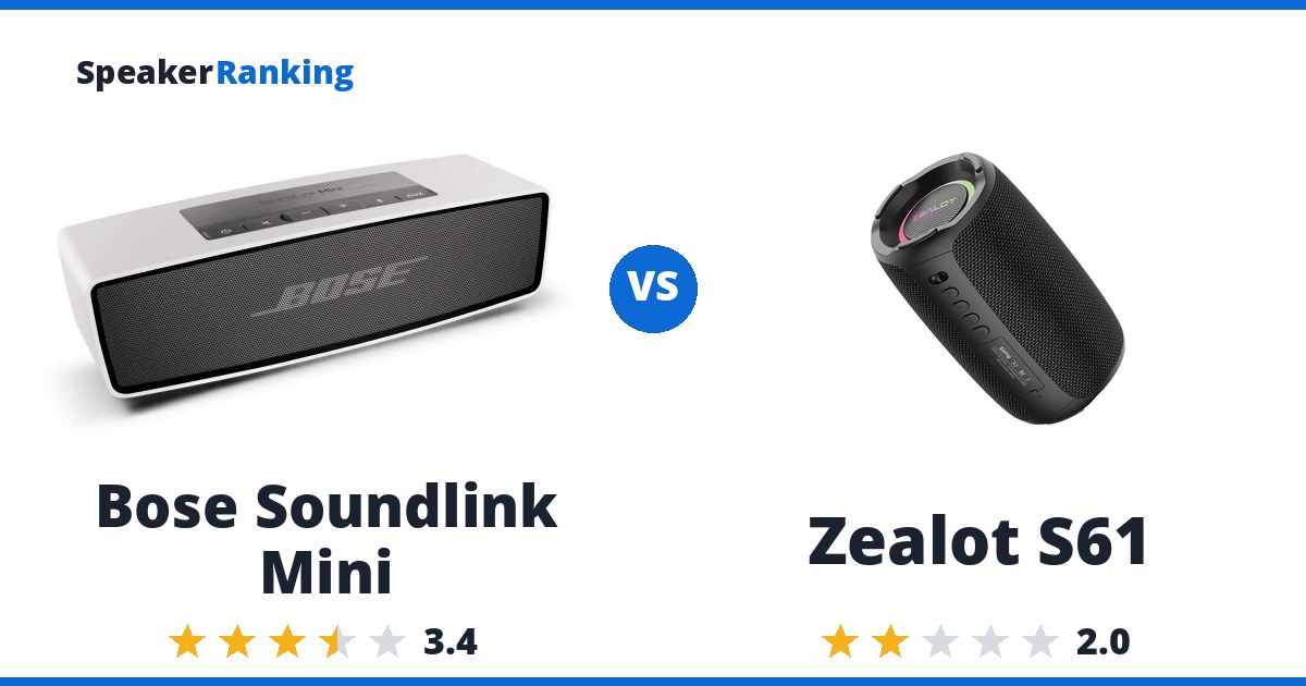 Bose Soundlink Mini vs Zealot S61