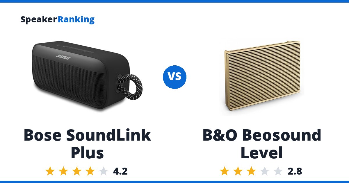 Bose SoundLink Plus vs B&O Beosound Level