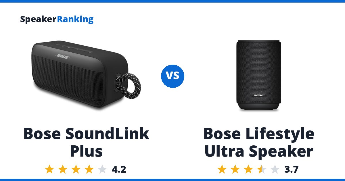 Bose SoundLink Plus vs Bose Lifestyle Ultra Speaker