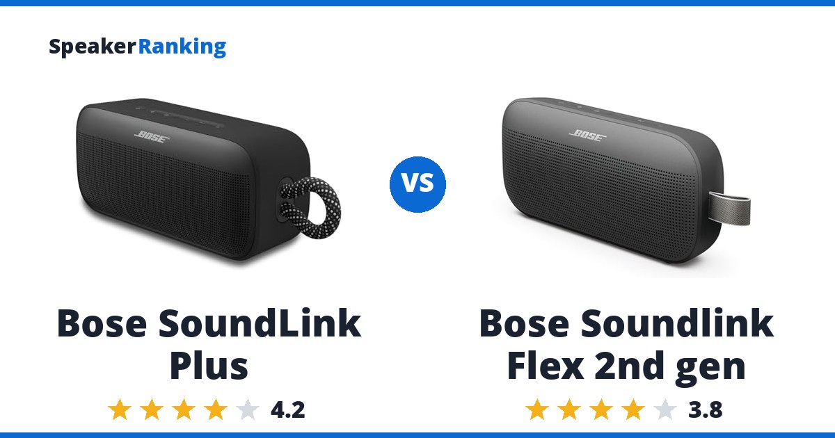 Bose SoundLink Plus vs Bose Soundlink Flex 2nd gen