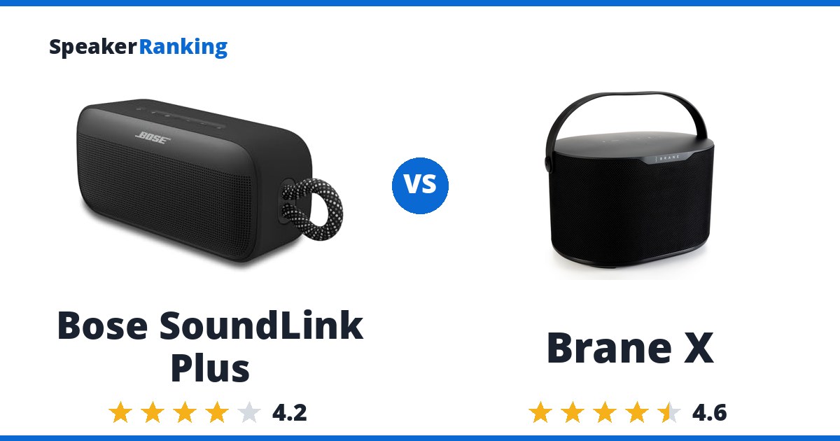 Bose SoundLink Plus vs Brane X
