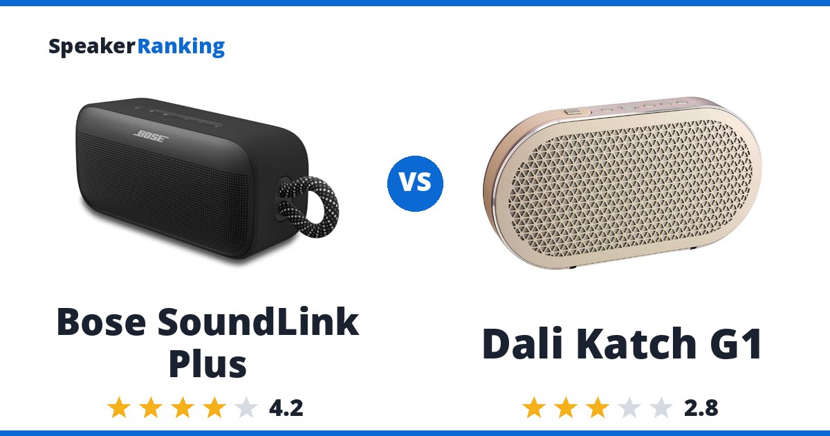 Bose SoundLink Plus vs Dali Katch G1