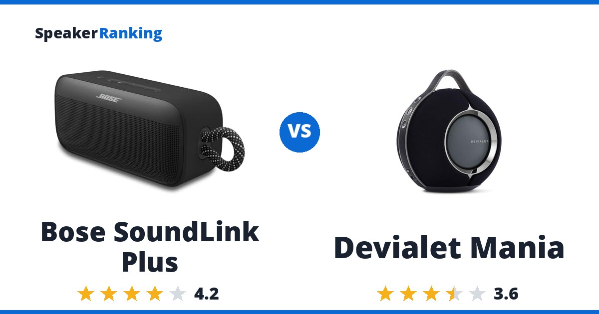 Bose SoundLink Plus vs Devialet Mania