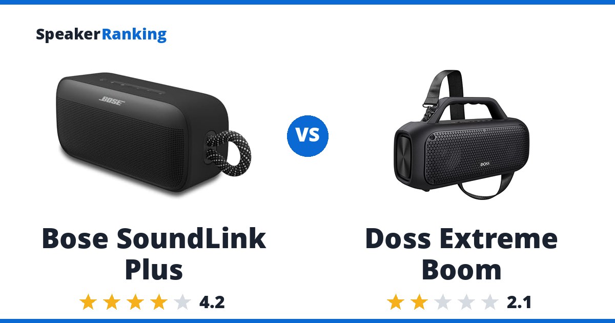 Bose SoundLink Plus vs Doss Extreme Boom