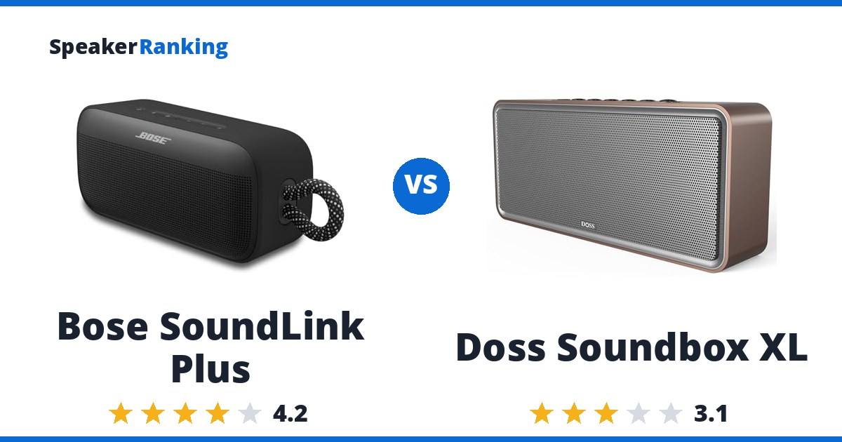Bose SoundLink Plus vs Doss Soundbox XL