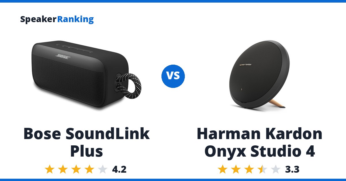 Bose SoundLink Plus vs Harman Kardon Onyx Studio 4