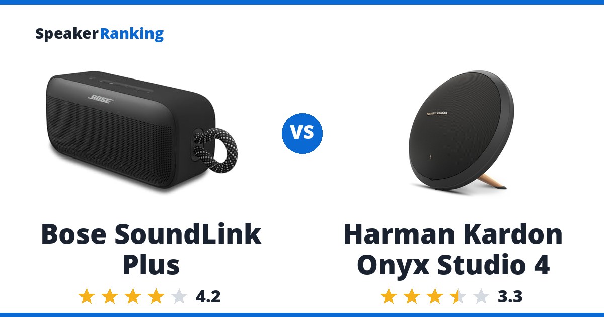 Bose SoundLink Plus vs Harman Kardon Onyx Studio 4