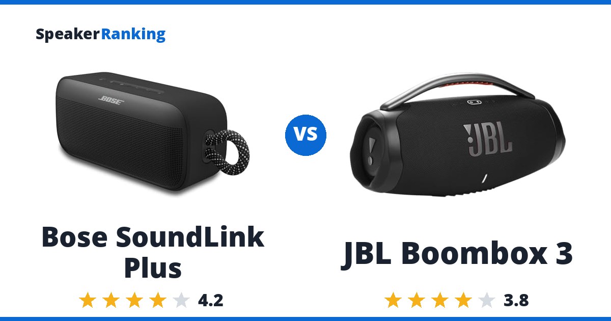 Bose SoundLink Plus vs JBL Boombox 3