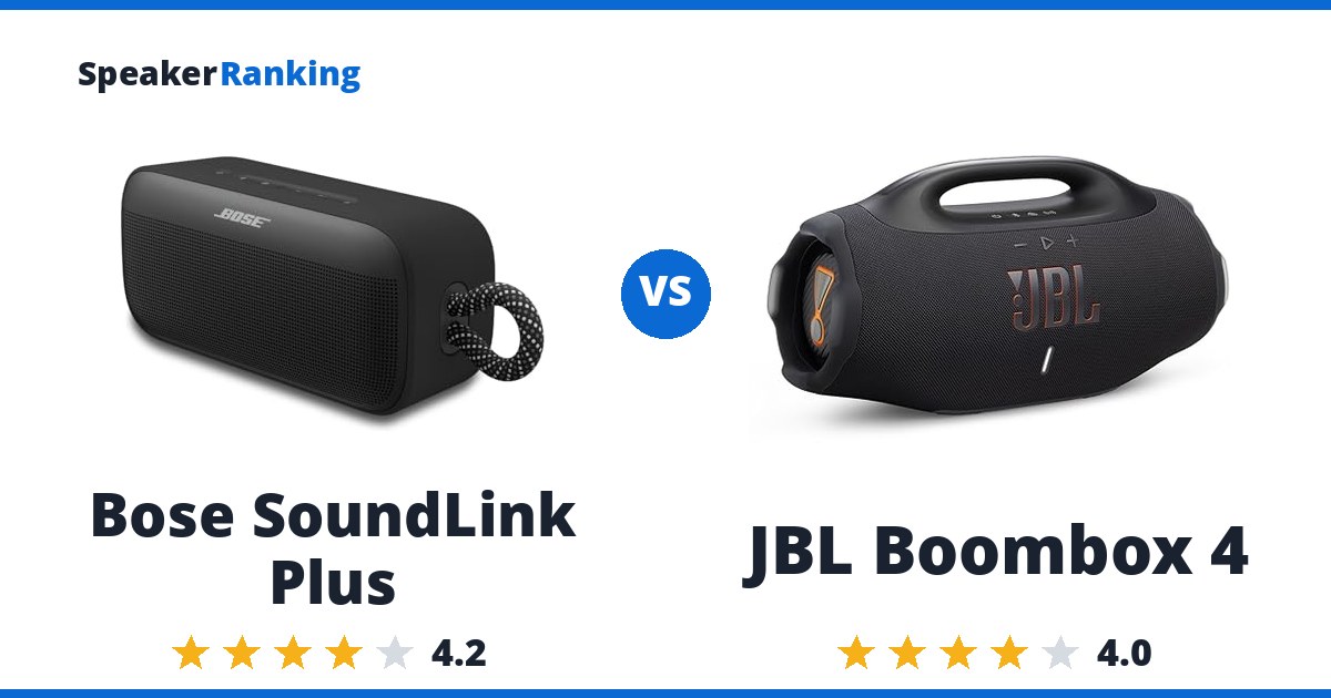 Bose SoundLink Plus vs JBL Boombox 4