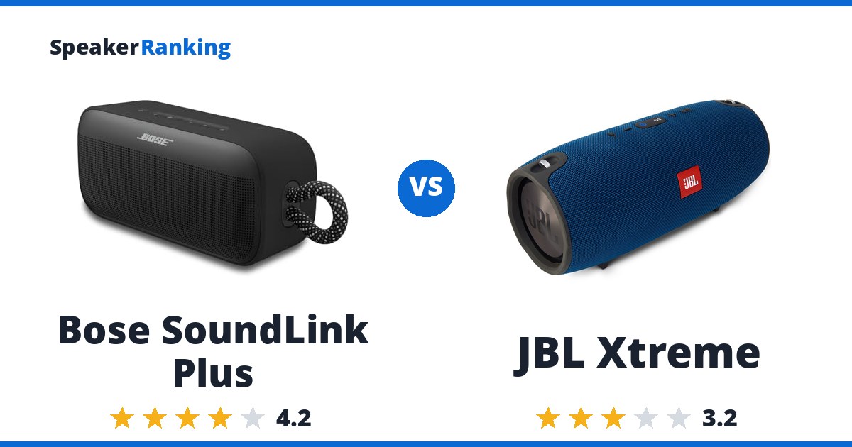 Bose SoundLink Plus vs JBL Xtreme