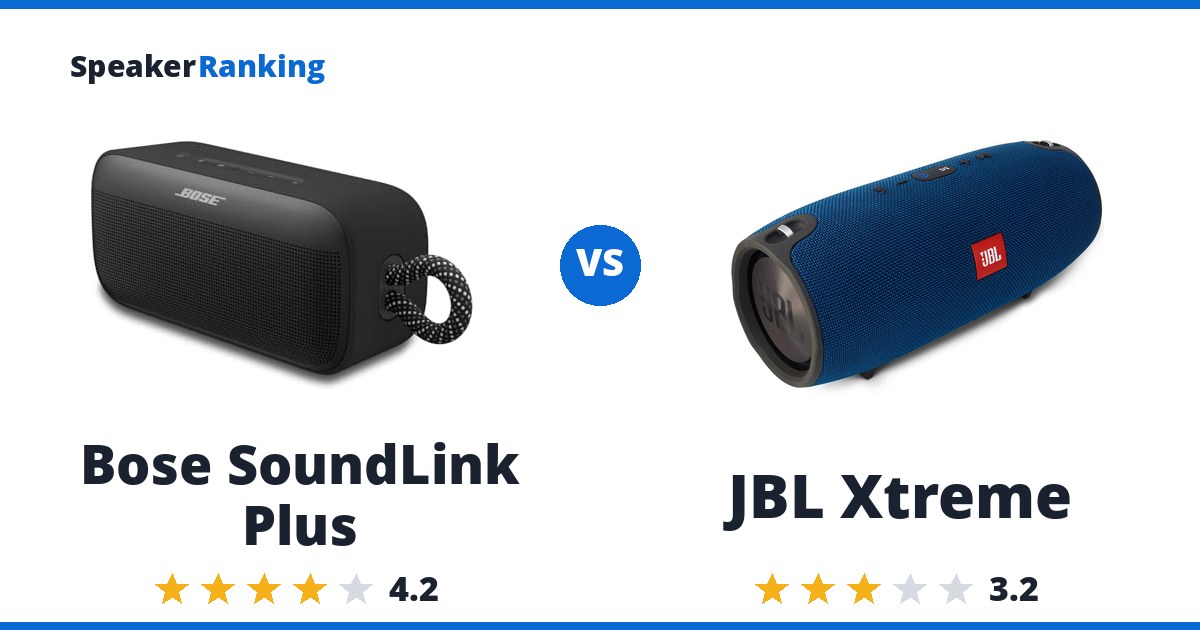 Bose SoundLink Plus vs JBL Xtreme