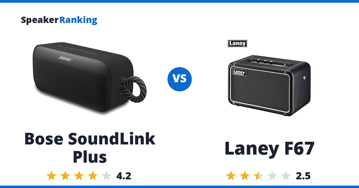 Bose SoundLink Plus vs Laney F67