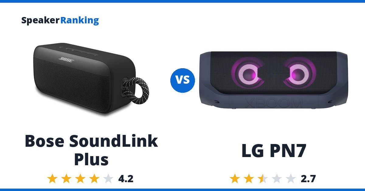 Bose SoundLink Plus vs LG PN7