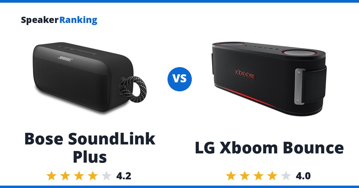 Bose SoundLink Plus vs LG Xboom Bounce