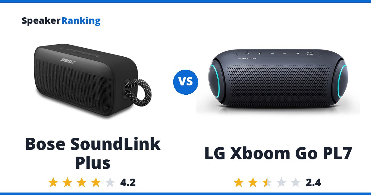 Bose SoundLink Plus vs LG Xboom Go PL7
