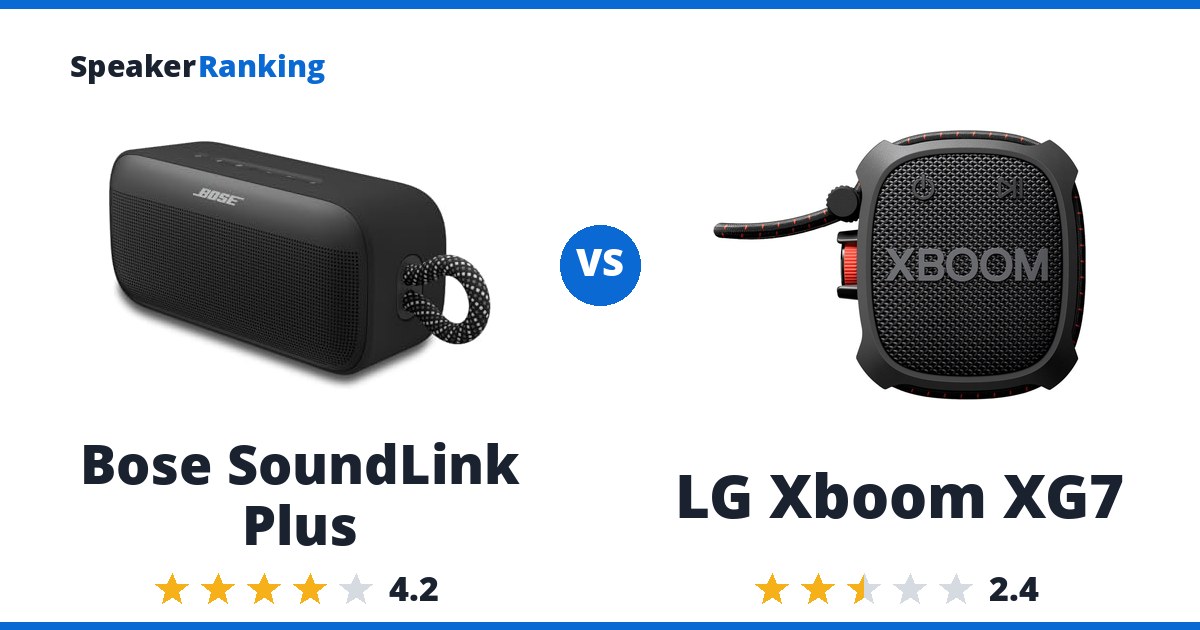 Bose SoundLink Plus vs LG Xboom XG7