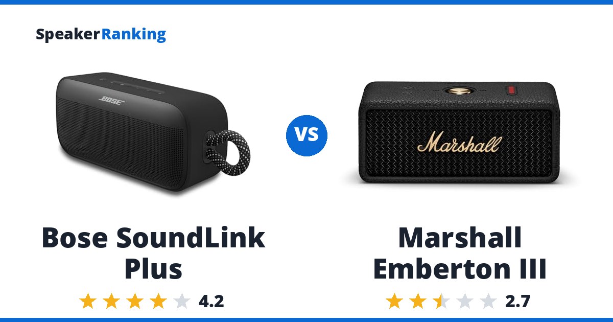 Bose SoundLink Plus vs Marshall Emberton III