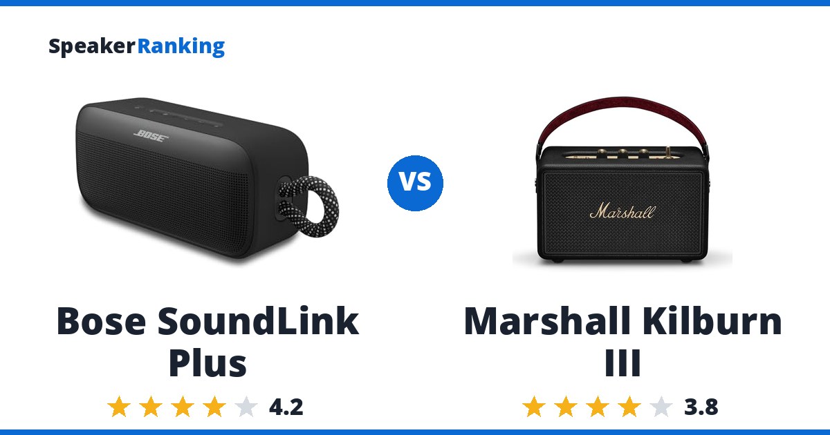 Bose SoundLink Plus vs Marshall Kilburn III
