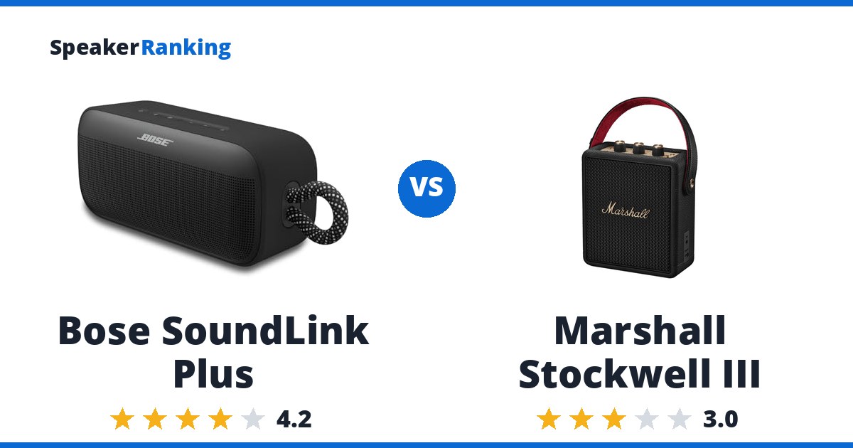 Bose SoundLink Plus vs Marshall Stockwell III