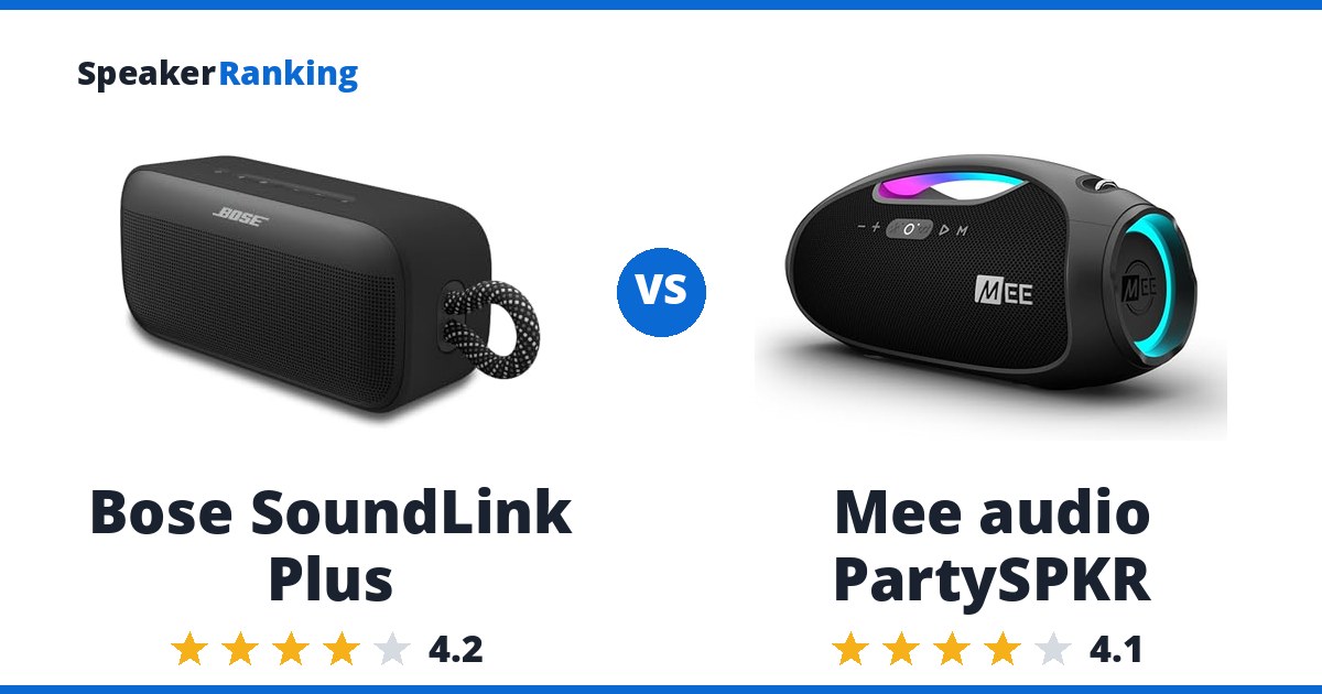 Bose SoundLink Plus vs Mee audio PartySPKR