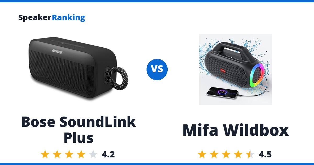 Bose SoundLink Plus vs Mifa Wildbox