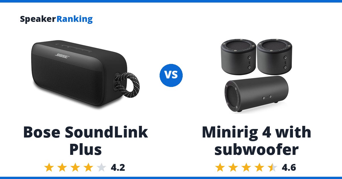 Bose SoundLink Plus vs Minirig 4 with subwoofer