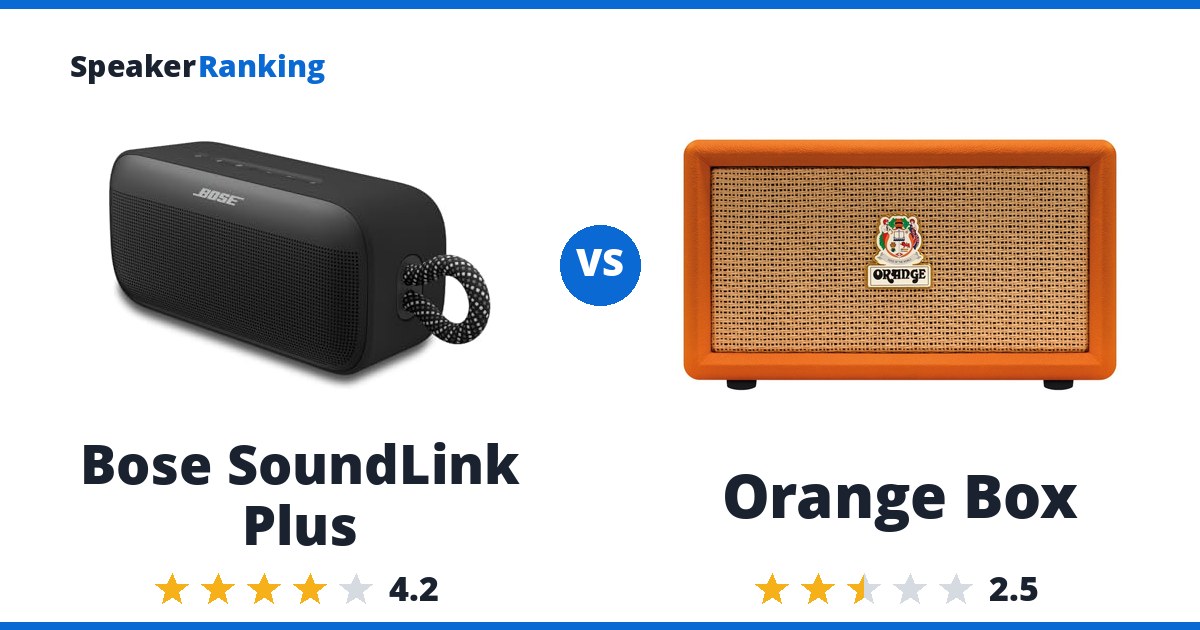 Bose SoundLink Plus vs Orange Box