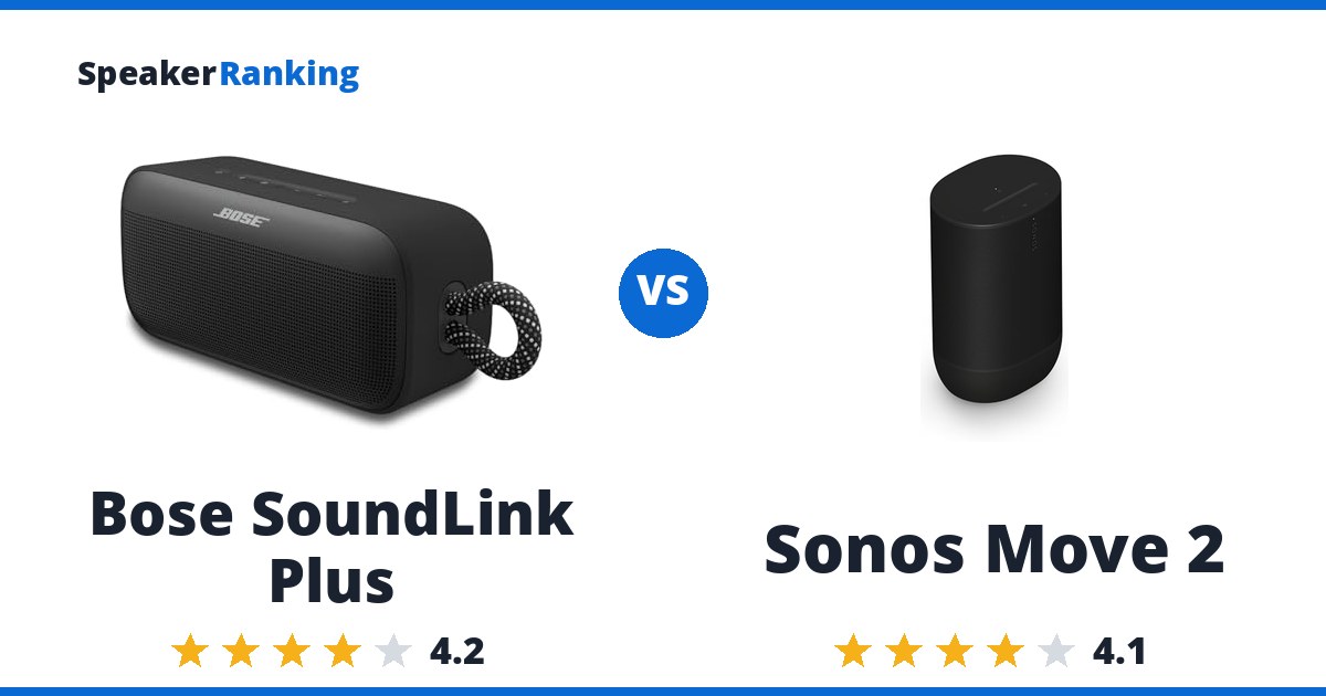 Bose SoundLink Plus vs Sonos Move 2