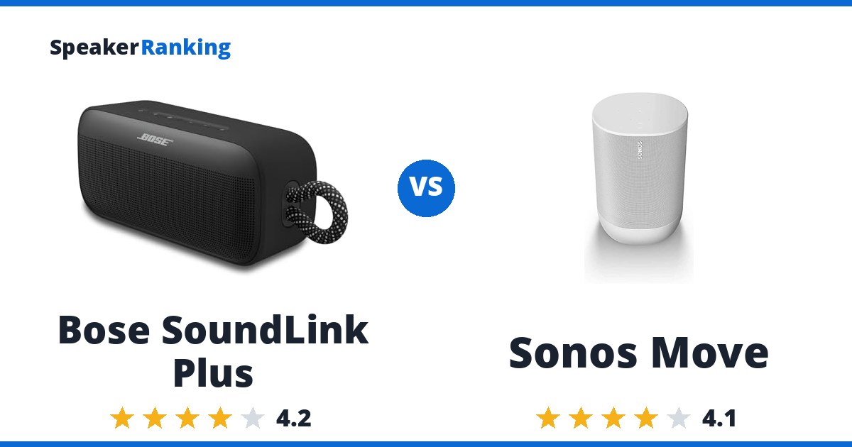 Bose SoundLink Plus vs Sonos Move