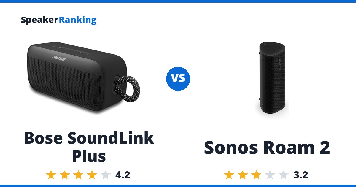 Bose SoundLink Plus vs Sonos Roam 2