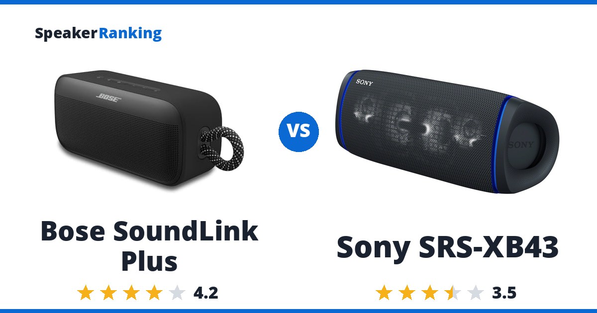 Bose SoundLink Plus vs Sony SRS-XB43