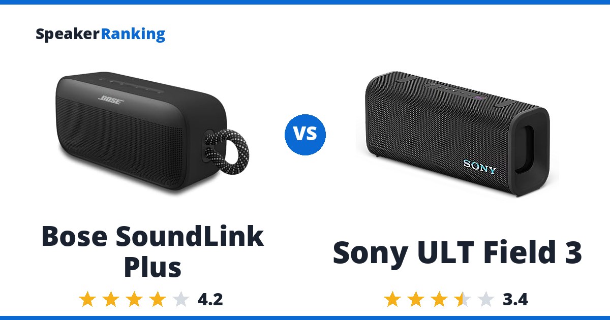 Bose SoundLink Plus vs Sony ULT Field 3
