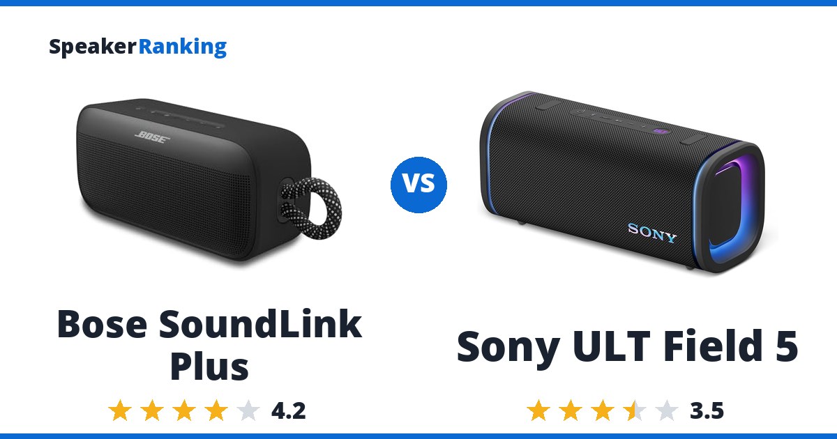 Bose SoundLink Plus vs Sony ULT Field 5