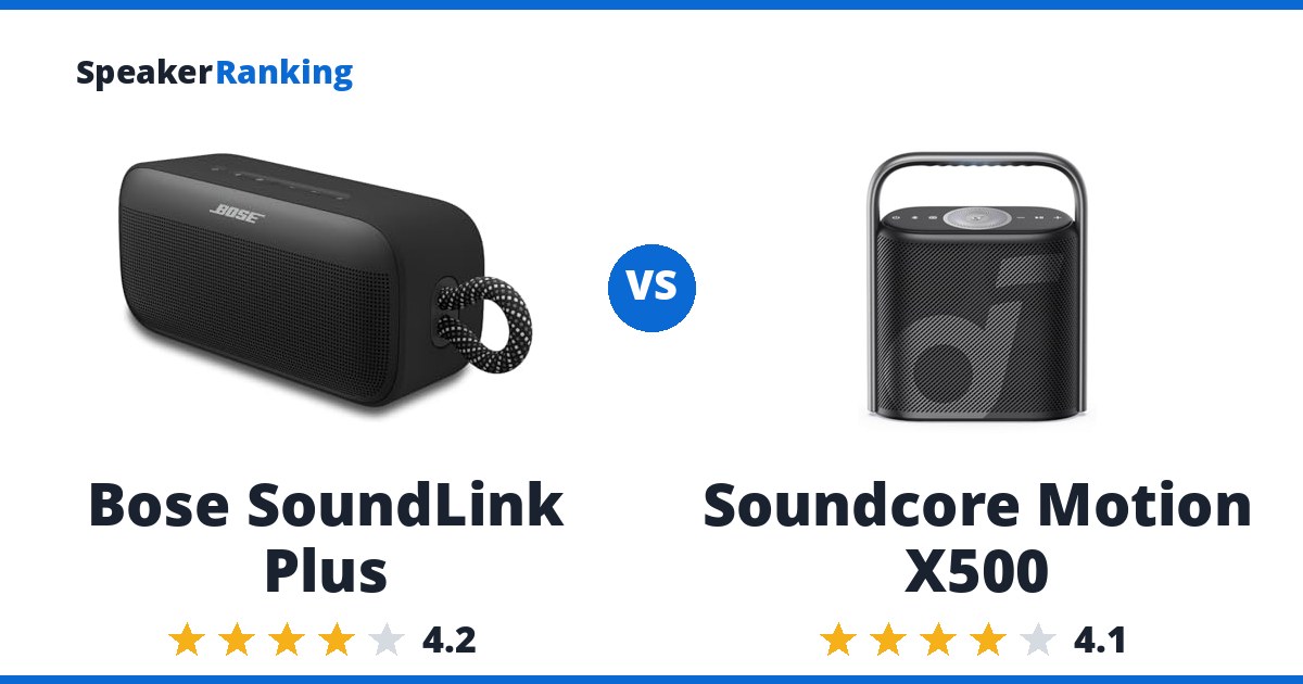 Bose SoundLink Plus vs Soundcore Motion X500