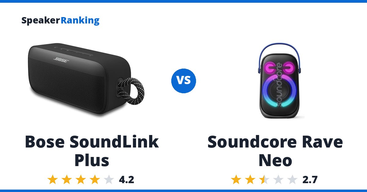 Bose SoundLink Plus vs Soundcore Rave Neo