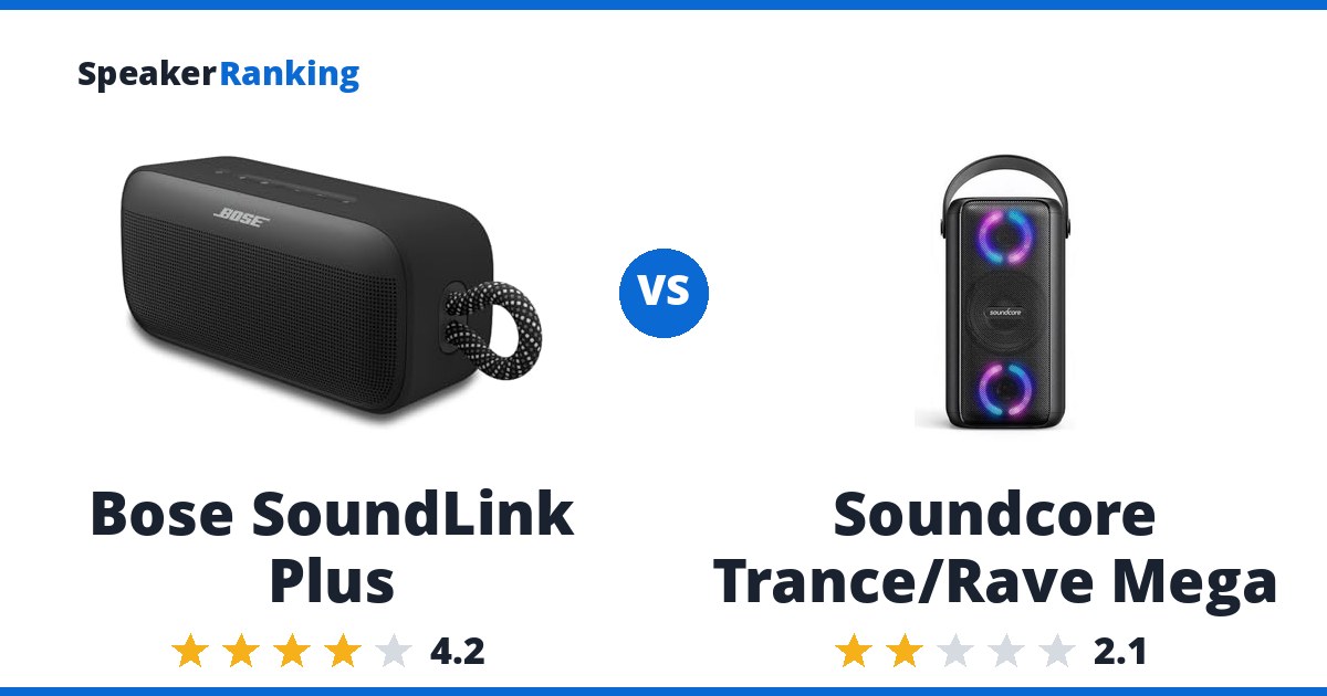 Bose SoundLink Plus vs Soundcore Trance/Rave Mega