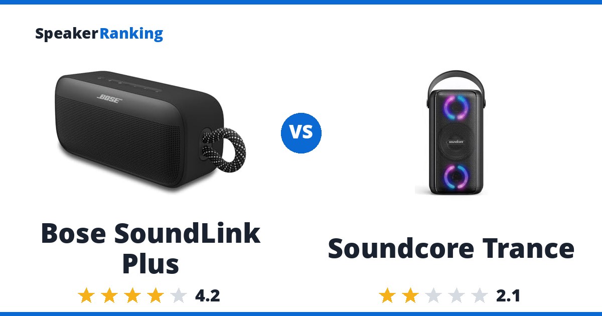 Bose SoundLink Plus vs Soundcore Trance