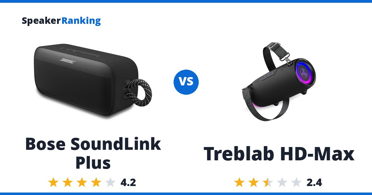 Bose SoundLink Plus vs Treblab HD-Max