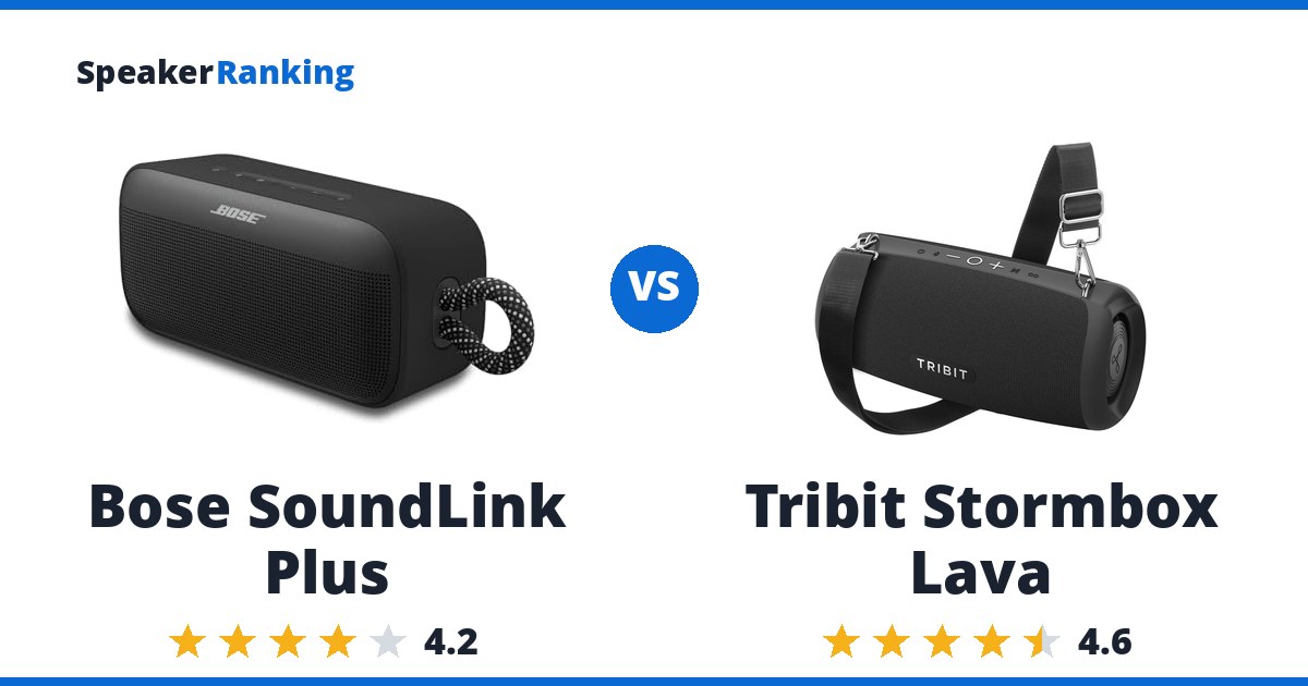 Bose SoundLink Plus vs Tribit Stormbox Lava
