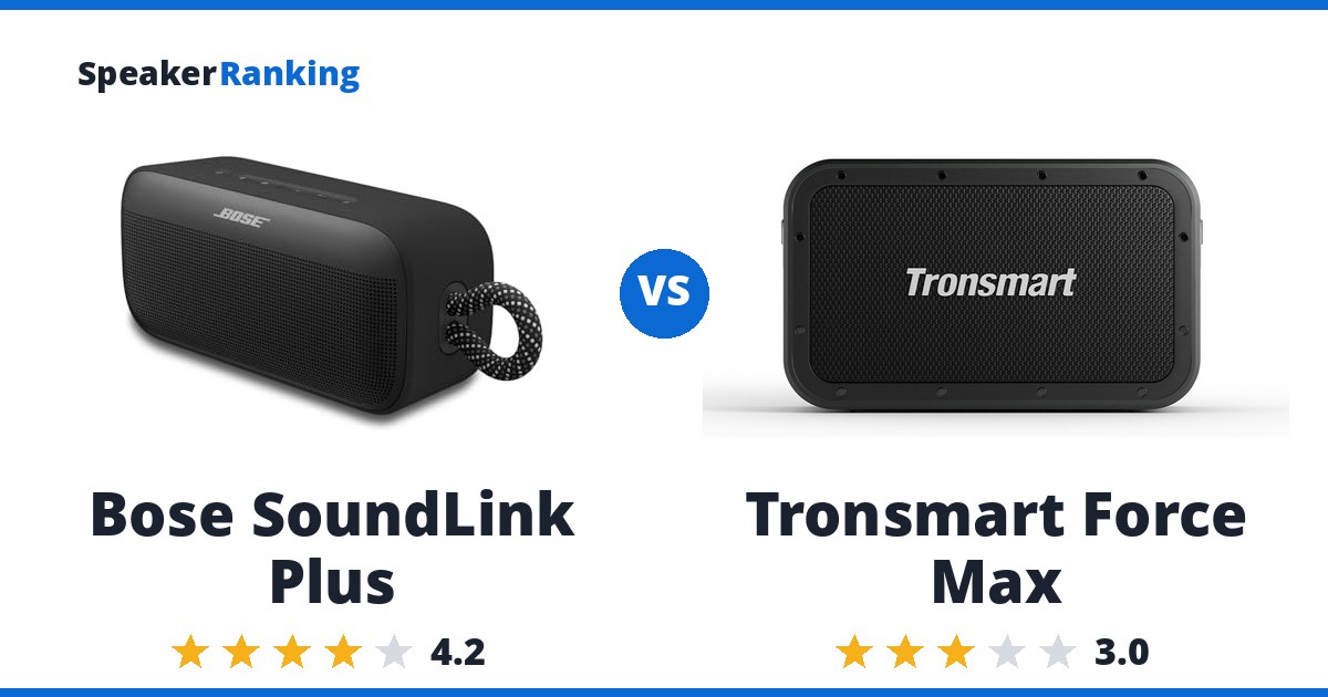 Bose SoundLink Plus vs Tronsmart Force Max