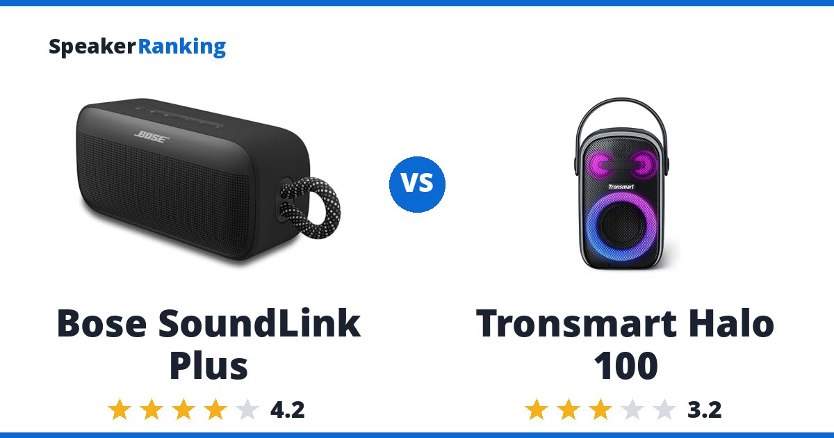 Bose SoundLink Plus vs Tronsmart Halo 100