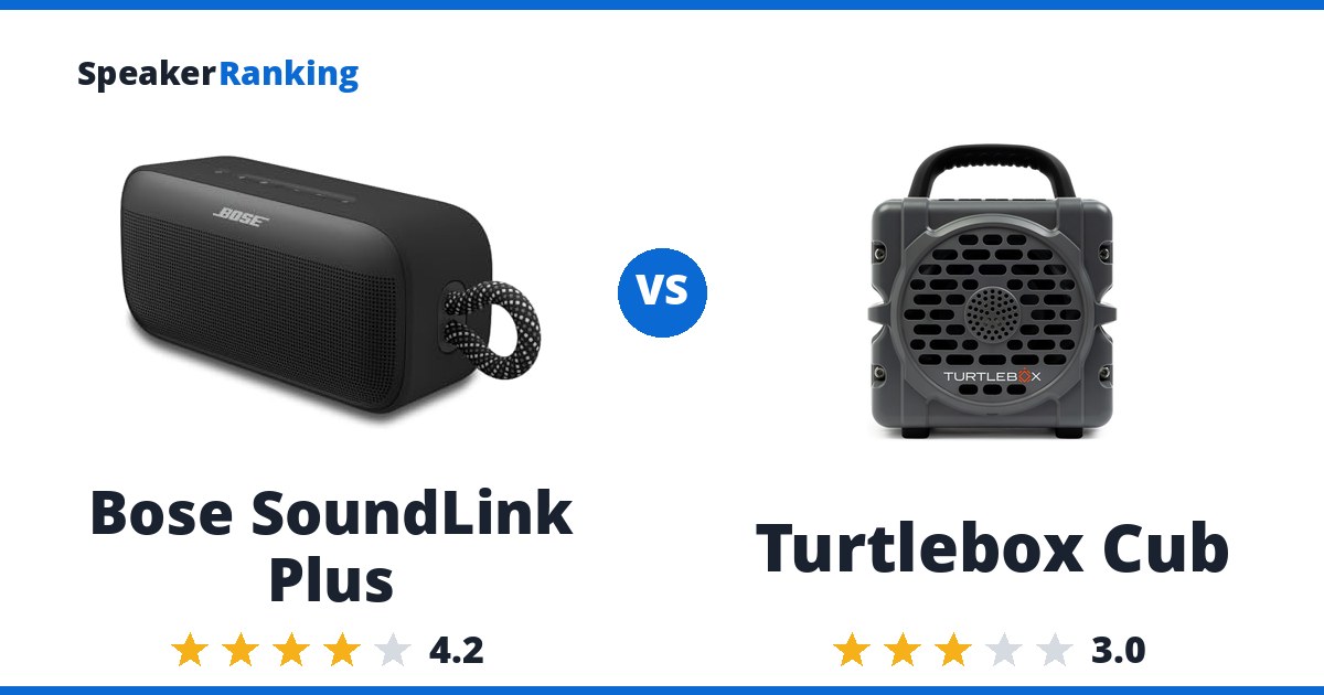 Bose SoundLink Plus vs Turtlebox Cub