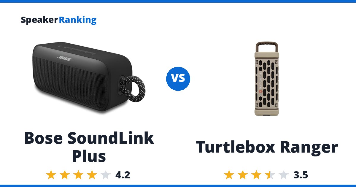Bose SoundLink Plus vs Turtlebox Ranger